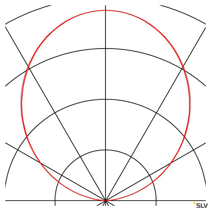Q-LINE, wall light, LED, 3000K, white