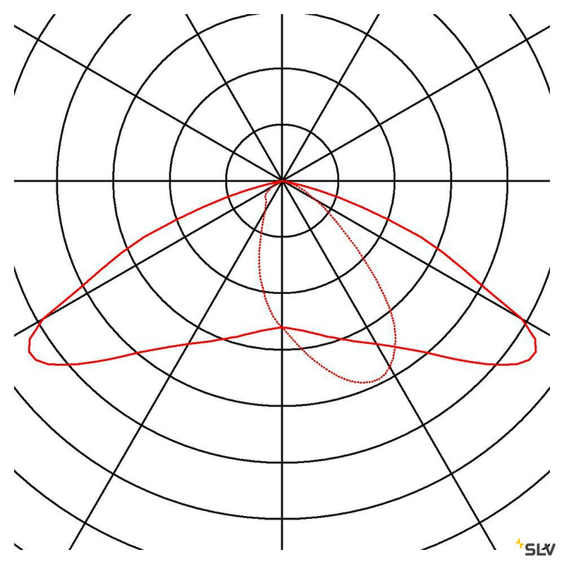 TODAY, outdoor display fitting, LED, 4000K, white, long, IP65