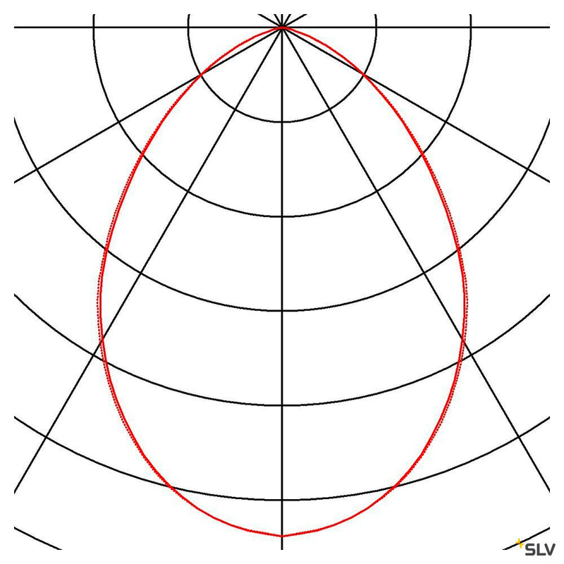 VERLUX, recessed fitting, LED, 3000K, matt white, L/B/T 8.5/8.5/4.5 cm, 10W