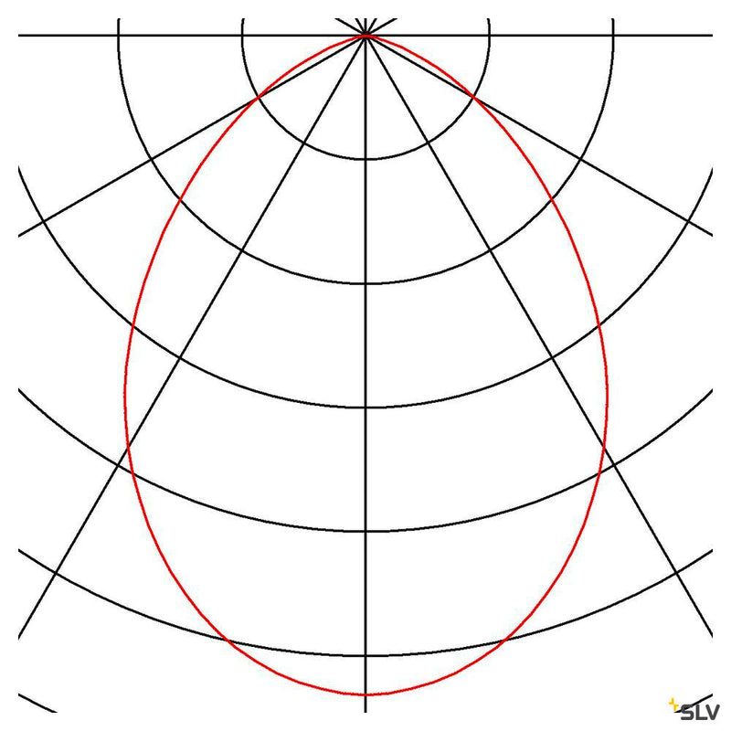 VERLUX, recessed fitting, LED, 3000K, matt white, L/B/T 13.5/13.5/7.5 cm, 20W