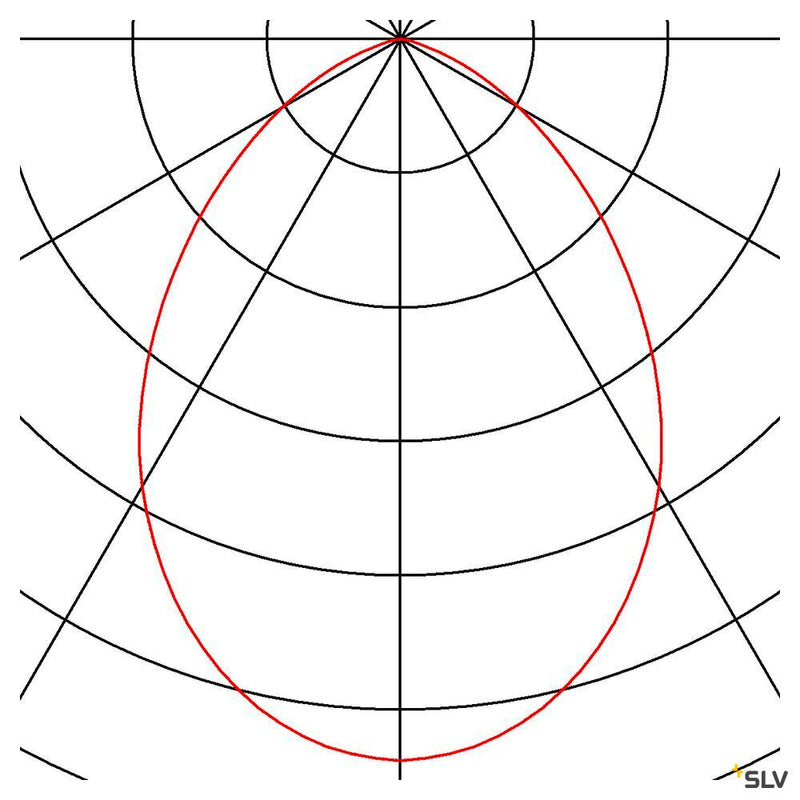 VERLUX, recessed fitting, LED, 3000K, matt white, L/B/T 19/19/10 cm, 28W