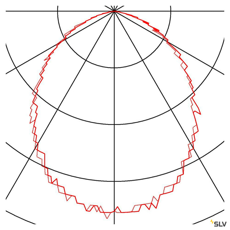 FRAME BASIC, recessed fitting, LED, 3000K, square, matt white, incl. leaf springs