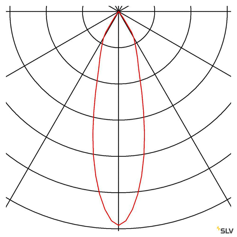 NEW TRIA 1 SET recessed fitting, LED, 2700K, round, black, 30°, 29W, incl. driver, clip springs
