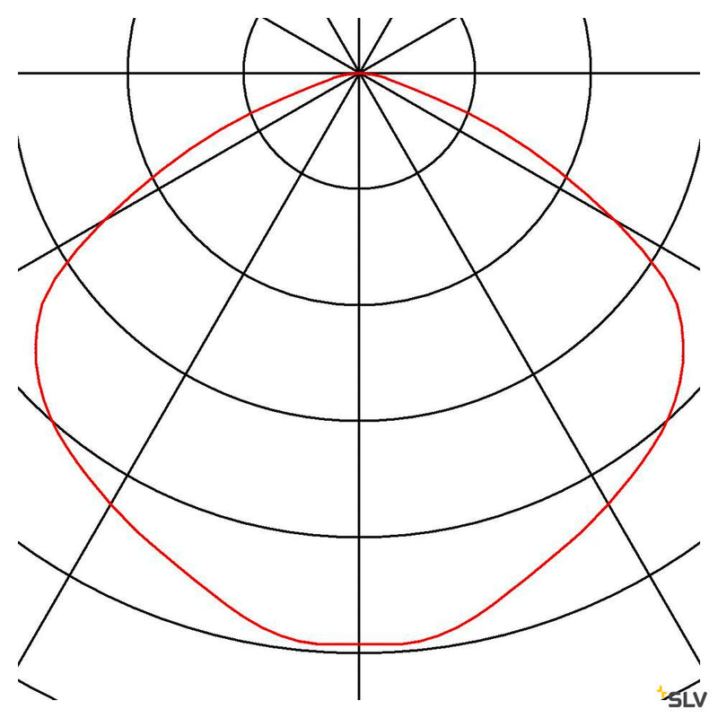 PHELIA, pendant, TC-(D,H,T,Q)SE, black, diameter/H 27.5/32 cm, max. 23W