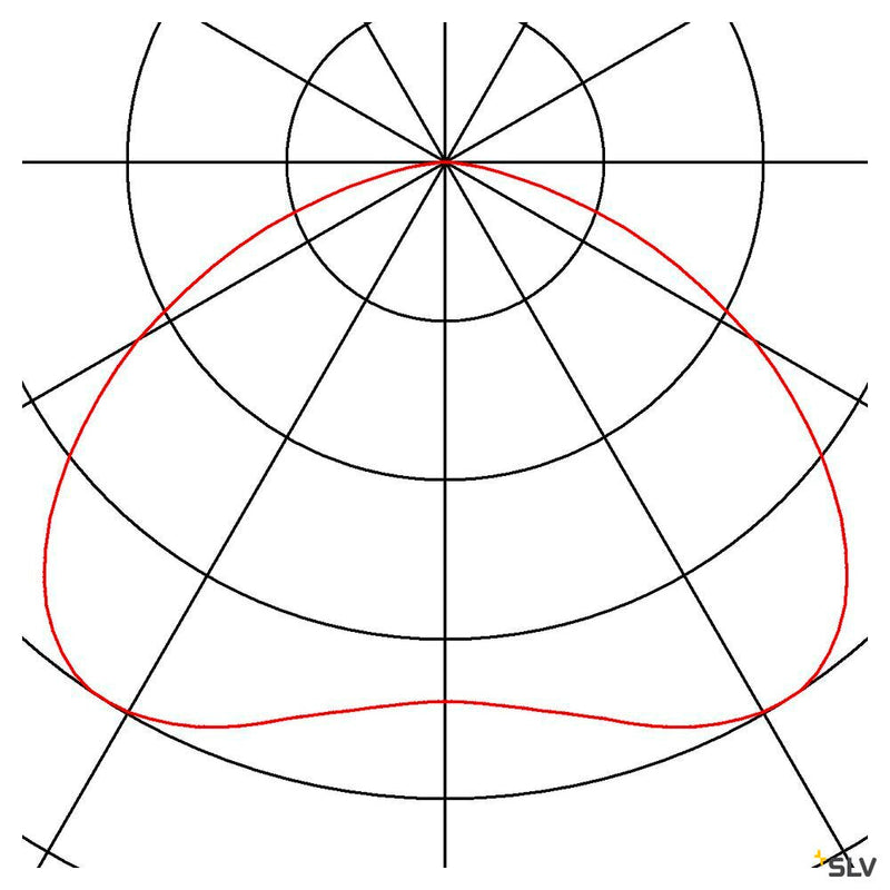 PHELIA pendant, TC-(D,H,T,Q)SE, black, Ø/H 13/25.5 cm, max. 23W