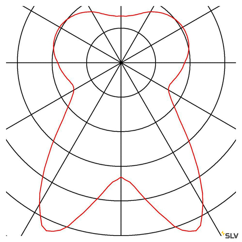 TONGA 4 pendant  for 240V 1-phase track, A60, white ceramic shade, max. 60W, incl. 1-phase adapter