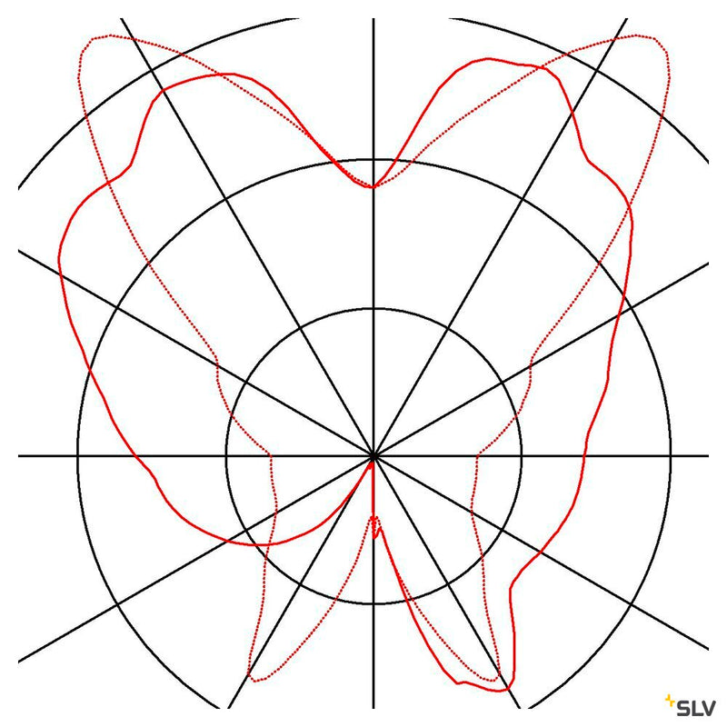 COUPA FLEX wall light, QT14, 3000K, chrome, frosted glass, 43W,