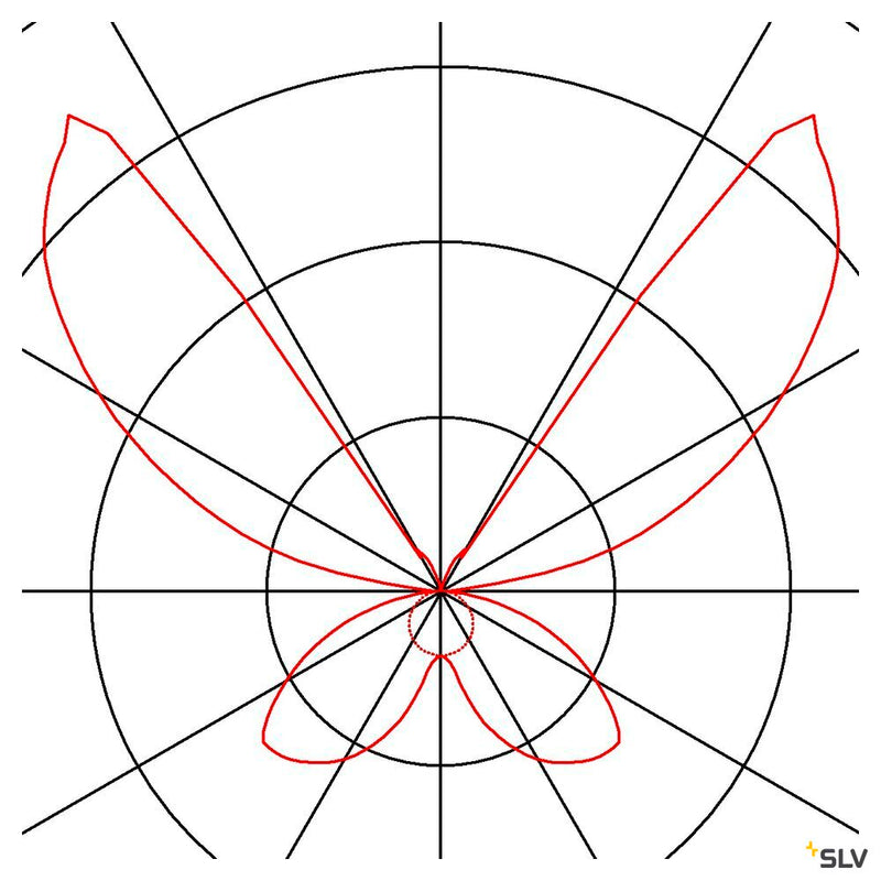 ASSO 300 wall light, LED, 3000K, oval, white, L/W/H 30/9.5/7 cm
