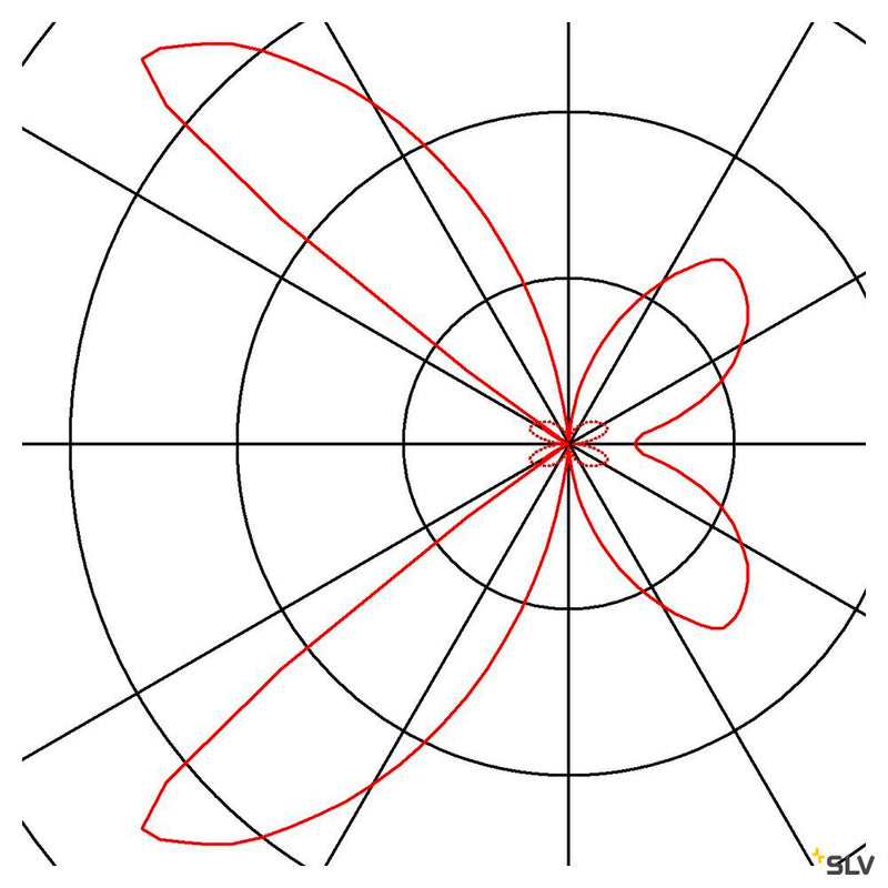 ASSO 70 wall light, LED, 3000K, oval, white, L/W/H 18/9.5/7.1 cm