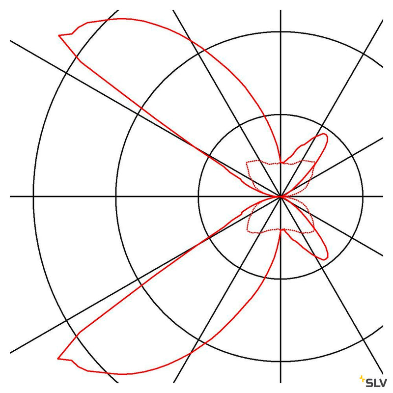 LOGS IN wall light, LED, 3000K, square, black/brass, incl. LED driver