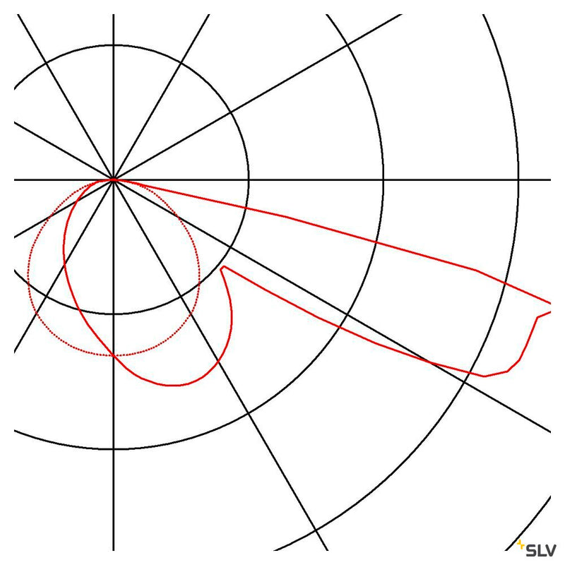 DOWNUNDER PUR 80, recessed fitting, LED, 3000K, square, white, L/W/H 8/3.2/8 cm, incl. leaf springs