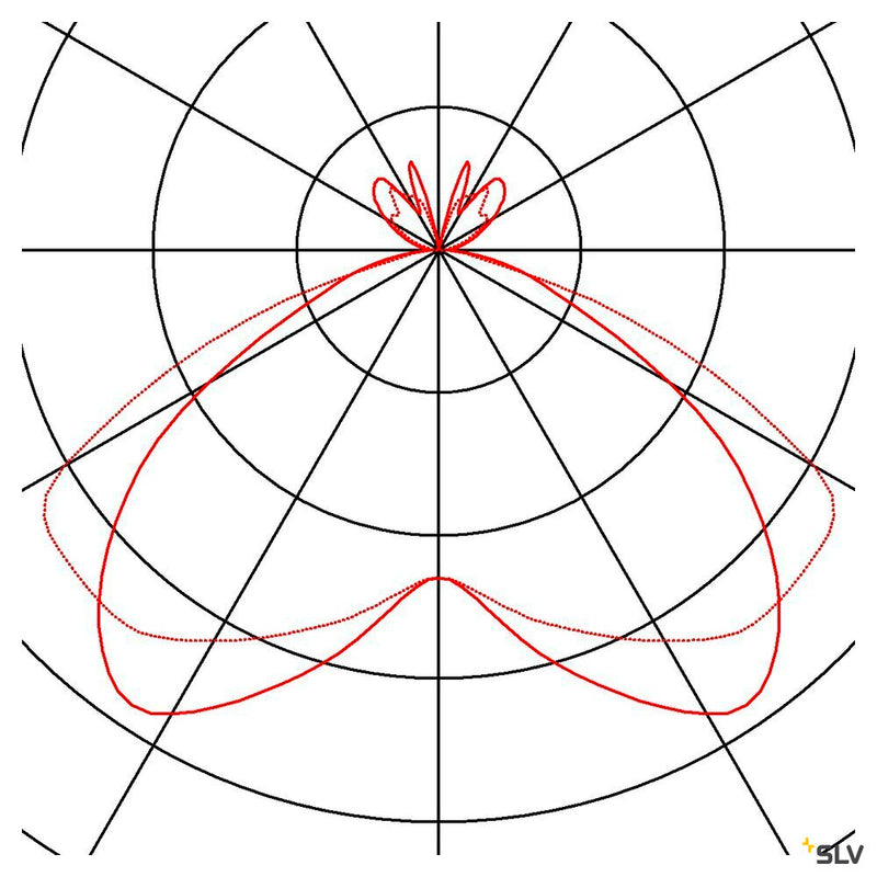 TRIADEM, pendant, triple-headed, A60, black shade, max. 180W