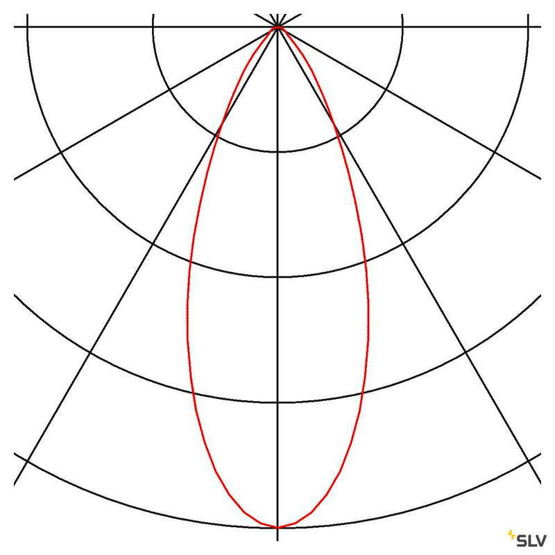 HELIA 60, pendant, LED, 3000K, round, white, flat canopy for recessed installation, 7.5W