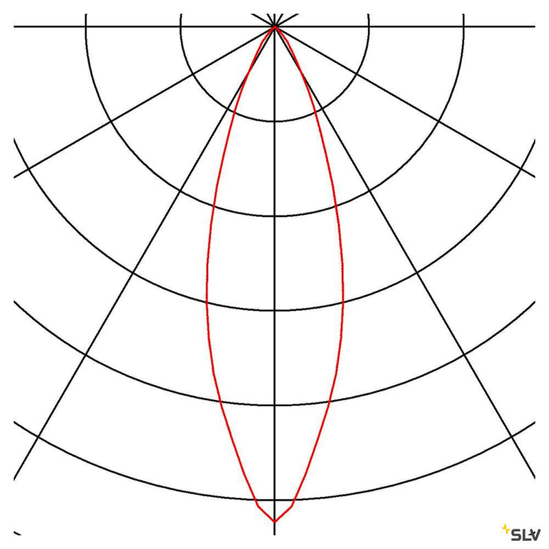 HELIA 40, pendant, LED, 3000K, round, black, flat canopy, 9W