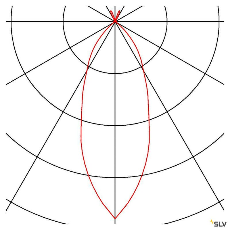 PARA 380, pendant, A60, black, max. 160W