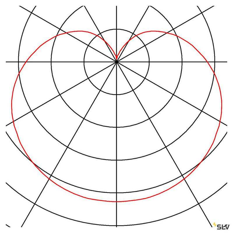 ROTOBALL 25, pendant, TC-(D,H,T,Q)SE, silver-grey/white, Ø 25 cm, max. 24W