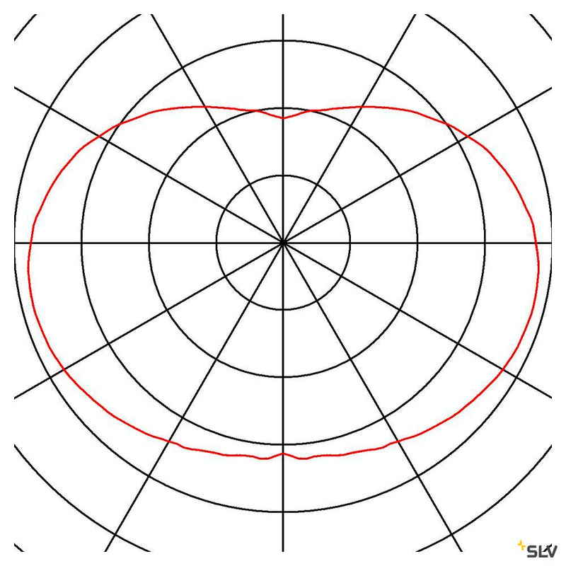 ROTOBALL 50, pendant, TC-TSE, silver-grey/white, Ø 50 cm, max. 24W