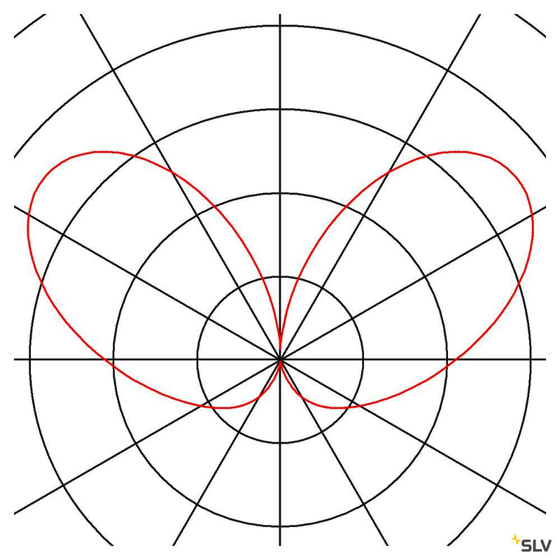 TRUST 30, outdoor floor stand, LED, 3000K, IP55, stainless steel 316, Ø/H 6/30 cm, 8.6W