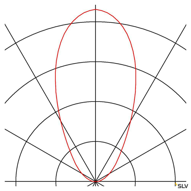 POWER TRAIL-LITE 42, outdoor inground fitting, LED, 3000K, IP67, round, stainless steel 316