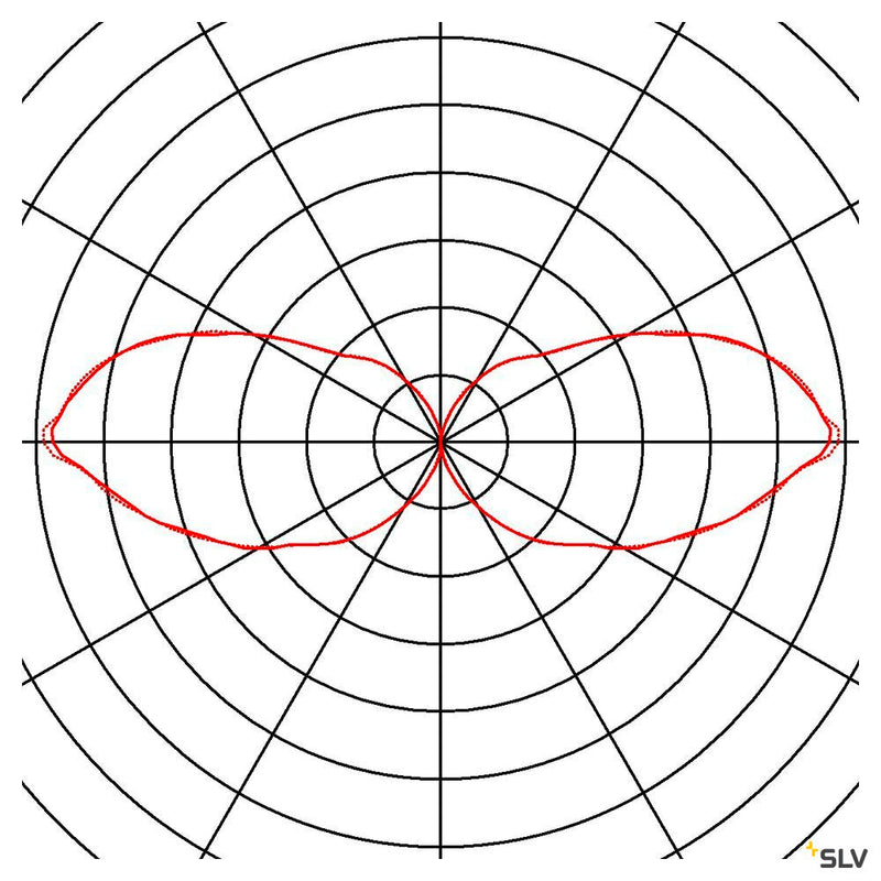 VAP 100, outdoor floor stand, TC-HSE, IP44, round, stainless steel 304, Ø/H 16/100 cm, max. 23W