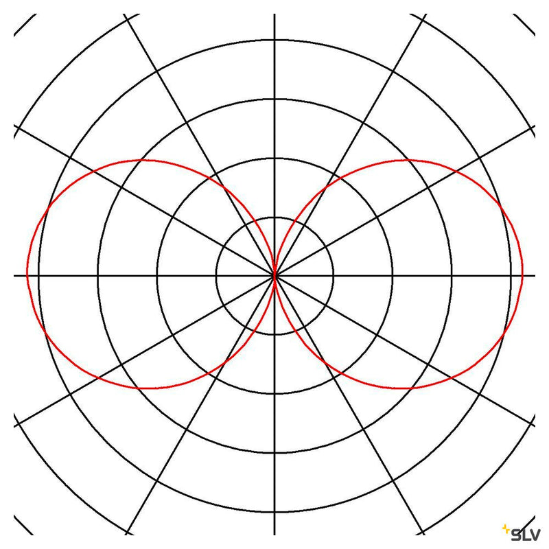 BIG NAILS 50, outdoor floor stand, TC-(D,H,T,Q)SE, IP44, stainless steel 304, Ø/H 6.5/51 cm, max. 15W