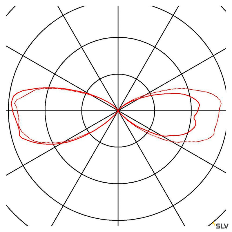 RUSTY SQUARE 40, outdoor floor stand, TC-DSE, IP55, square, rusted steel, L/W/H 12/12/40 cm, max. 11W