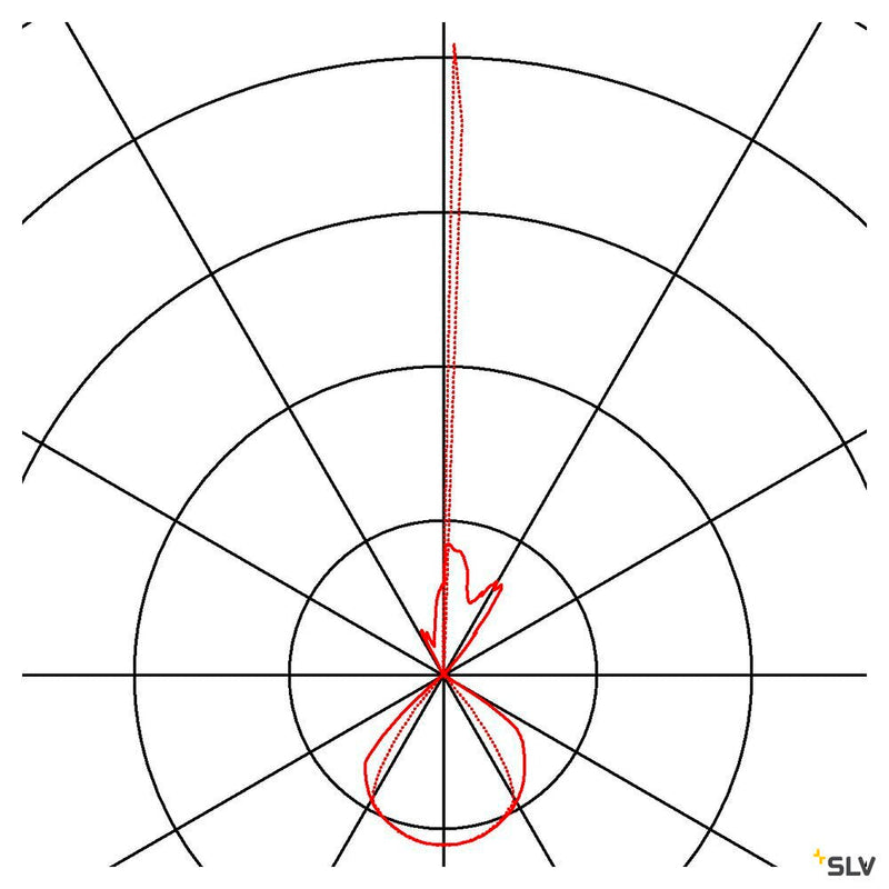 OUT-BEAM, outdoor wall light, LED, 3000K, beam up/flood down, anthracite