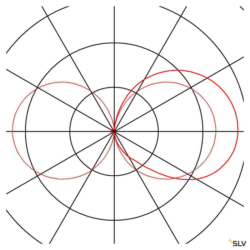 MERIDIAN BOX, outdoor wall light, TC-(D,H,T,Q)SE, IP54, silver-grey, max. 20W