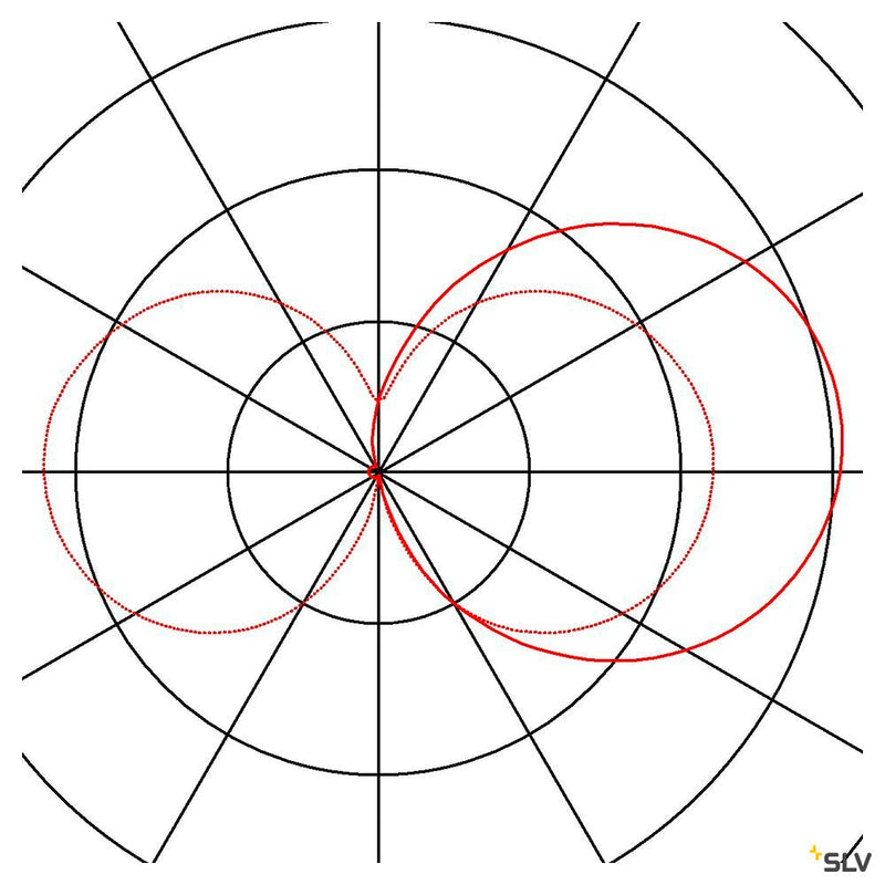 MERIDIAN 2, outdoor wall and ceiling light, TC-(D,H,T,Q)SE, IP54, silver-grey, max. 25W