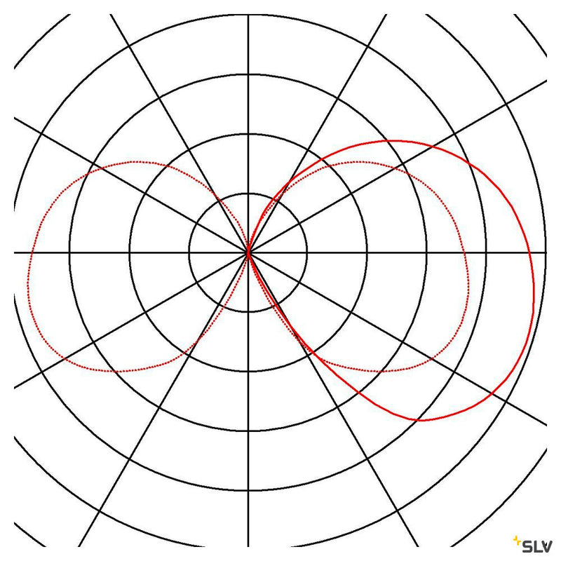 MERIDIAN BOX 2, outdoor wall light, TC-(D,H,T,Q)SE, anthracite, max. 25W, clear plastic