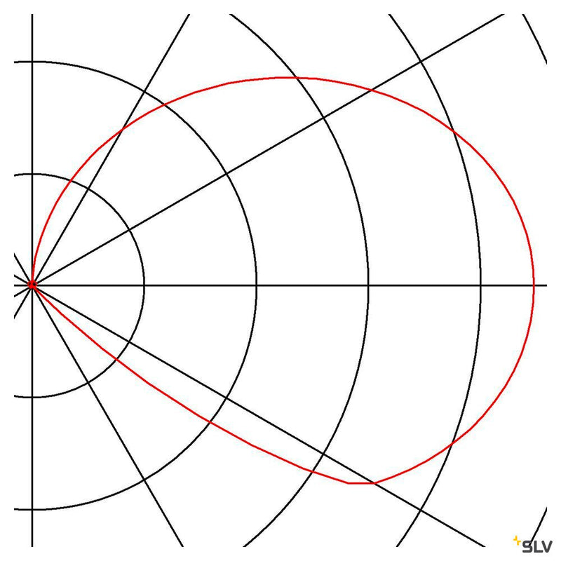 ANGOLUX WALL, outdoor wall light, LED, 3000K, IP44, white, 36 SMD LED, max. 7.51W