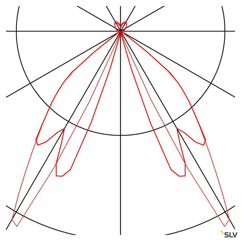 SLOTS WALL, outdoor wall light, LED, 3000K, anthracite, 6.3 W