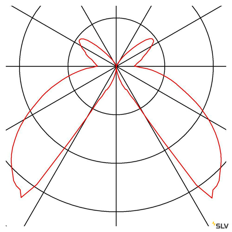 LOGS 70, outdoor floor stand, LED, 3000K, IP44, square, anthracite, L/W/H 13/8/69,5 cm, 8W