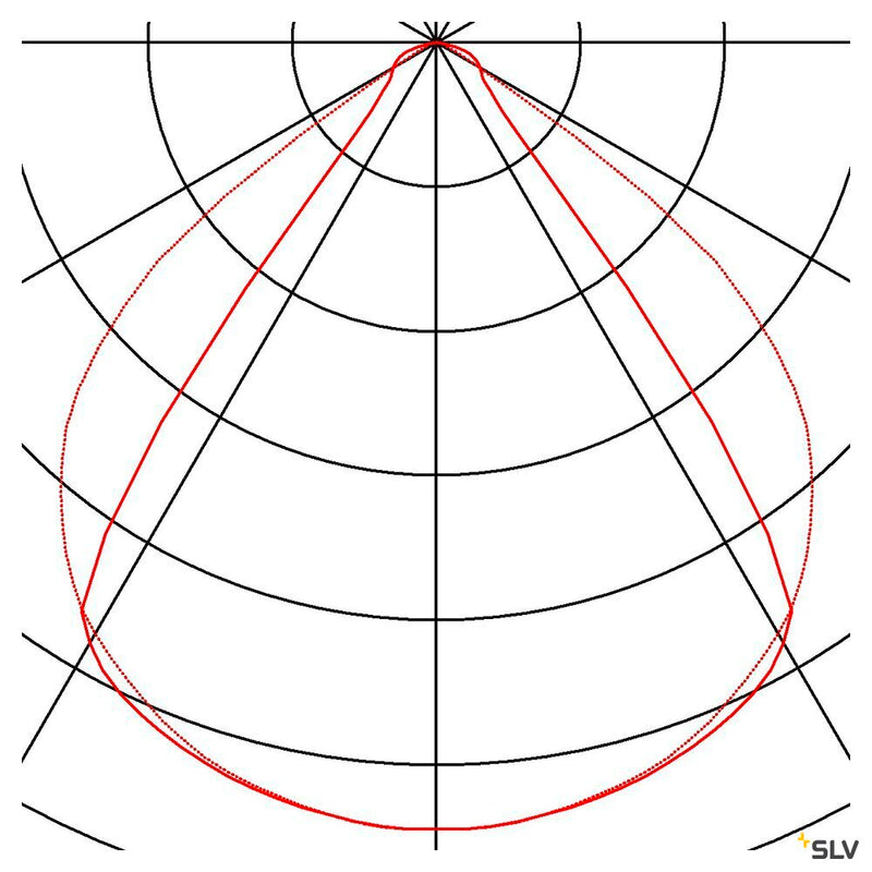 QUAD 1 XL, wall light, LED, 3000K, IP44, square, anthracite, 3.2W