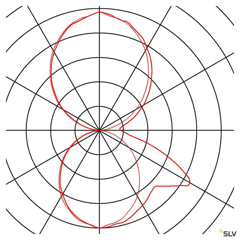 BOX-L, outdoor wall light, TC-(D,H,T,Q)SE, IP44, square, anthracite, max. 18W