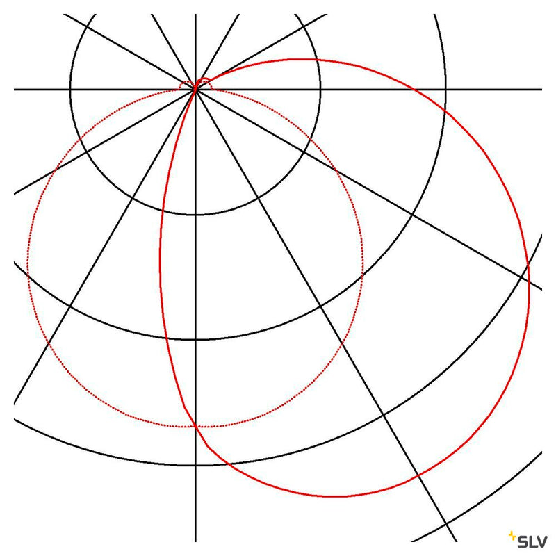 ORDI, outdoor wall light, LED, 3000K, anthracite, 9W