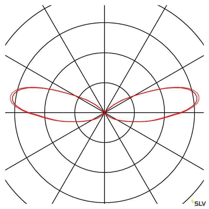 RUSTY SQUARE 40, outdoor floor stand, LED, 3000K, square, rusted steel, L/W/H 12/12/40