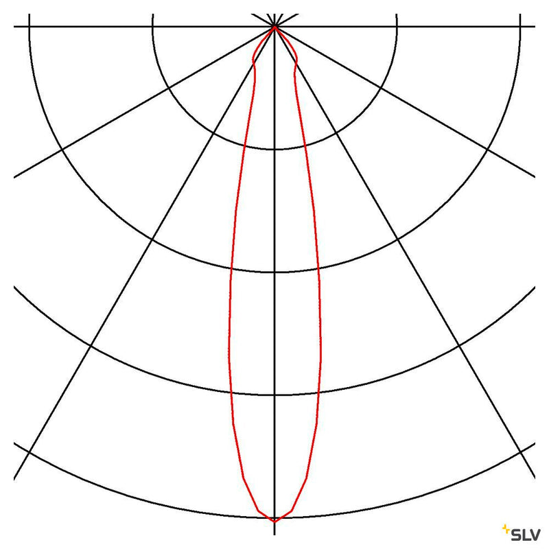 BIG THEO WALL, outdoor wall light, Flood down, LED, 3000K, anthracite, W/H/D 13/14/13.5 cm