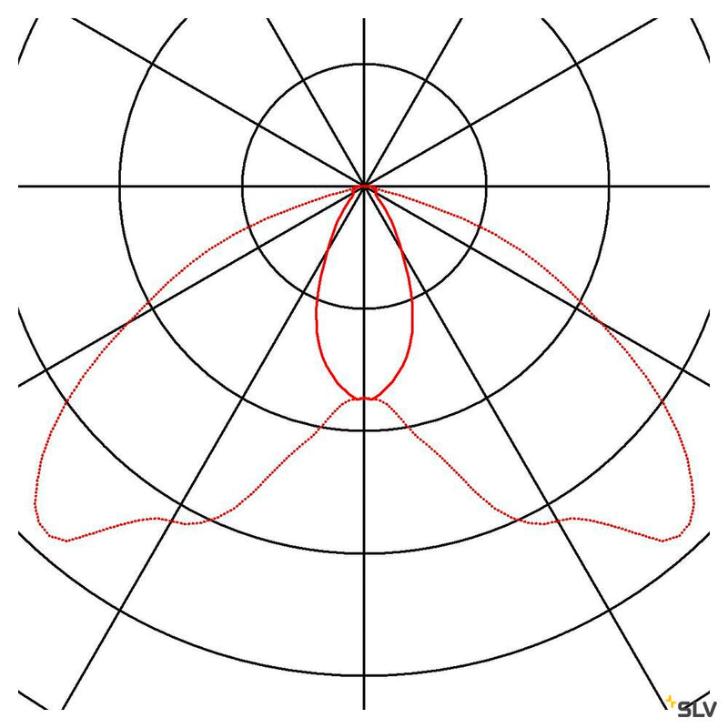 P-LIGHT, recessed fitting, LED, 6000K, round, white, 5W