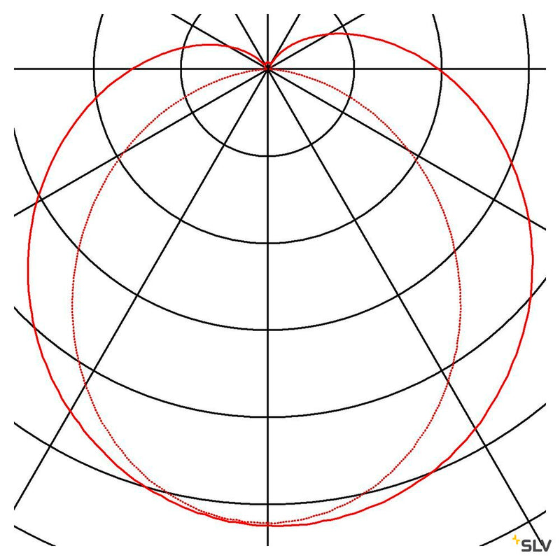 BENA, ceiling light, LED, 3000K, white, L/W/H 120/6.5/7.4 cm