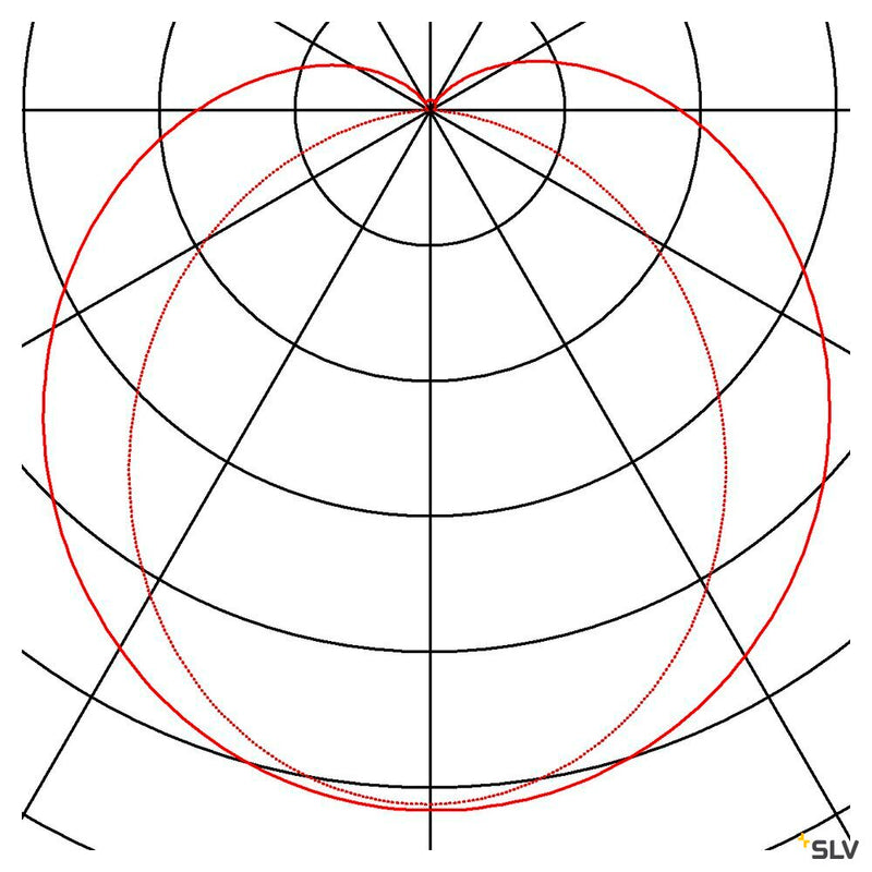 BENA, ceiling light, LED, 3000K, white, L/W/H 150/6.5/7.4 cm