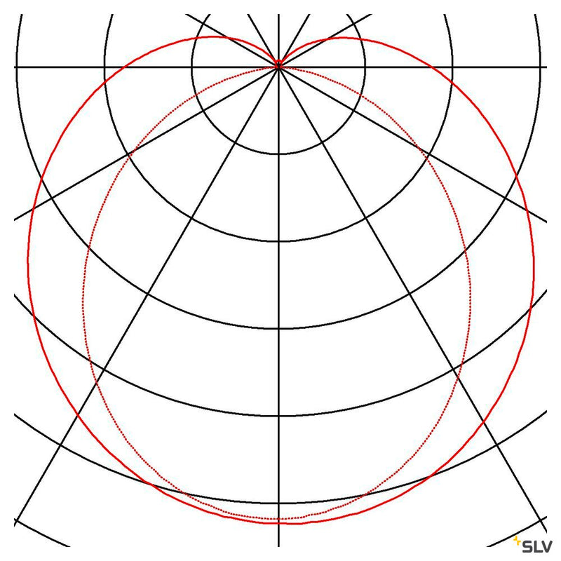 BENA, ceiling light, LED, 4000K, white, L/W/H 120/6.5/7.4 cm
