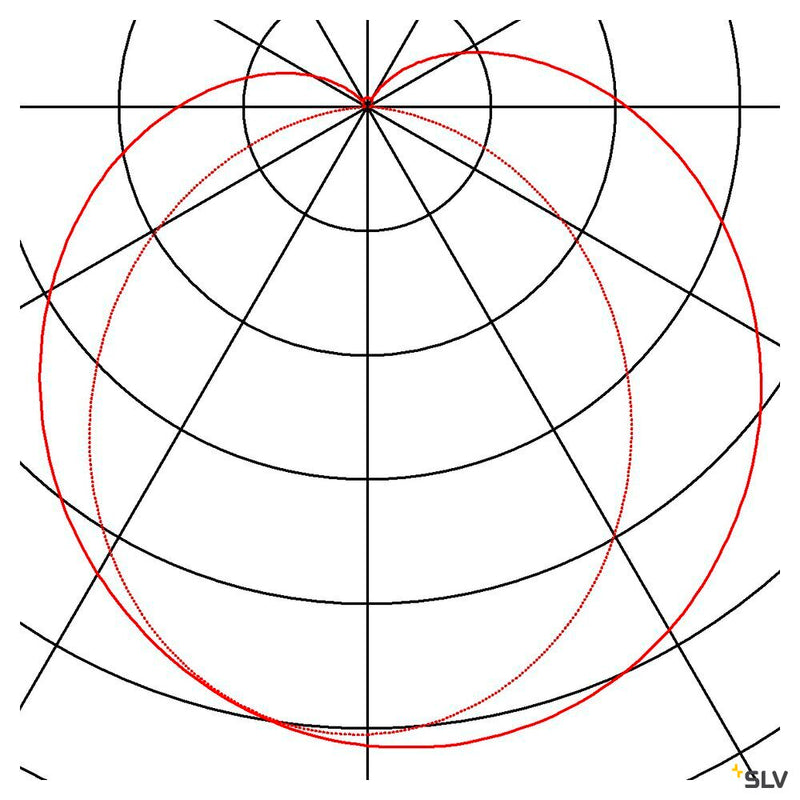 BENA, ceiling light, LED, 4000K, white, L/W/H 150/6.5/7.4 cm