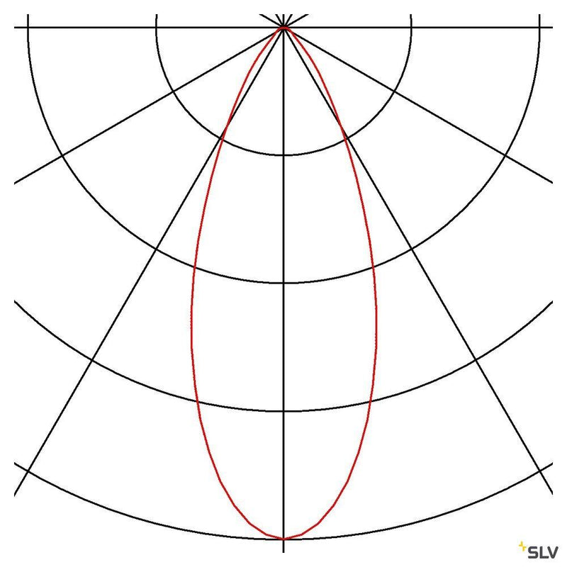 KARPO, wall and ceiling light, single-headed, LED, 3000K, round, white, 7.5W