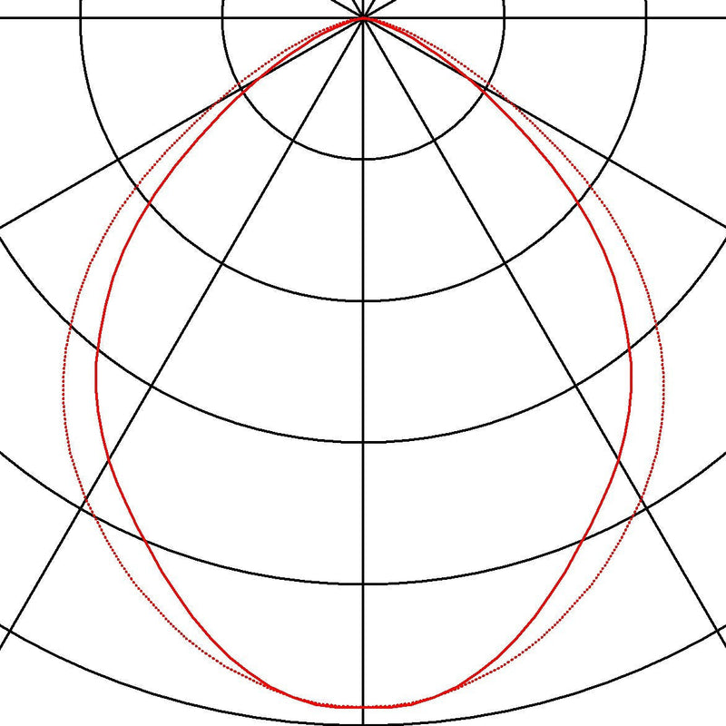 ALAMEA LED Recessed ceiling luminaire, black, 4000K, 35W