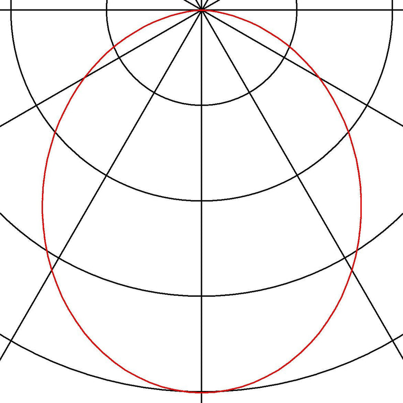 MEDO 60 LED recessed ceiling light, with frame, SMD LED, 3000K, white, incl. driver
