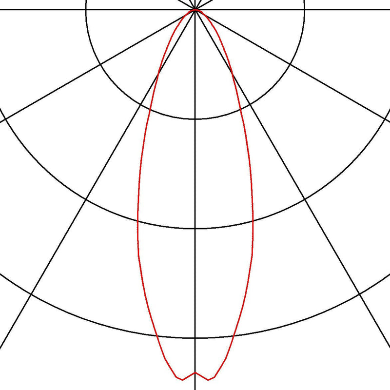 ACCANTO LEDSPOT wall light, black, E27, max. 24W, incl. LED spot, 1W, 3000K