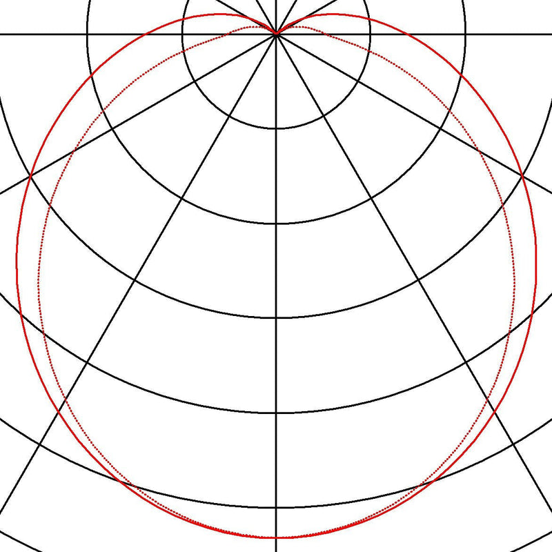 TERANG 2 XL SENSOR, wall and ceiling light, oval, white, 3000K, IP44