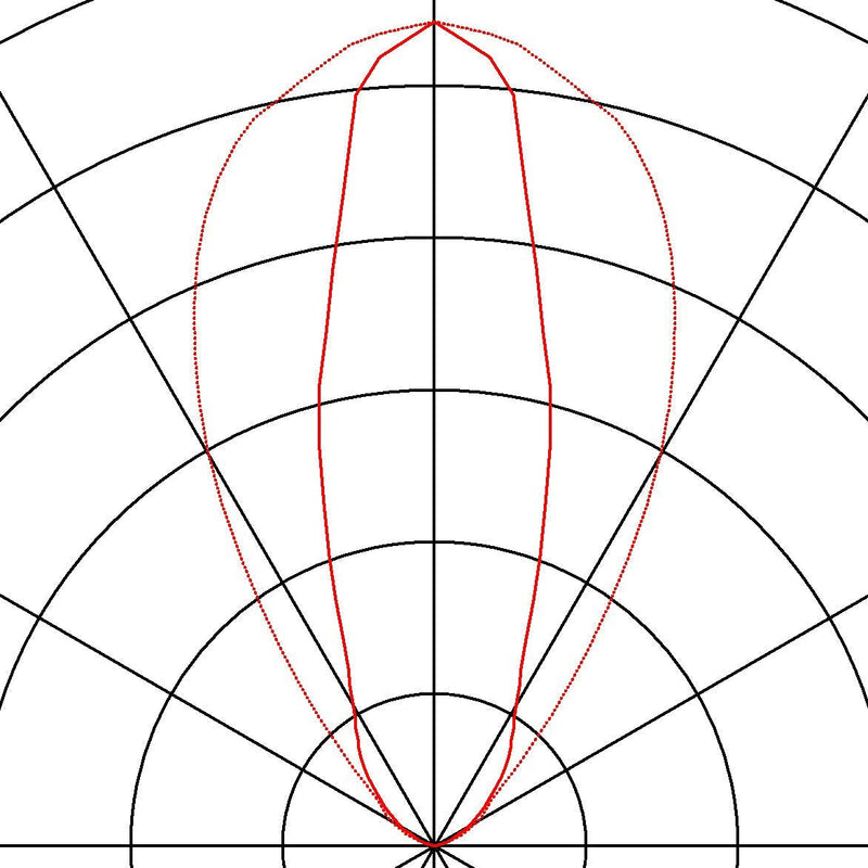 GALEN LED PROFILE 100cm, silver-grey, 18x1W, 3000K, IP65