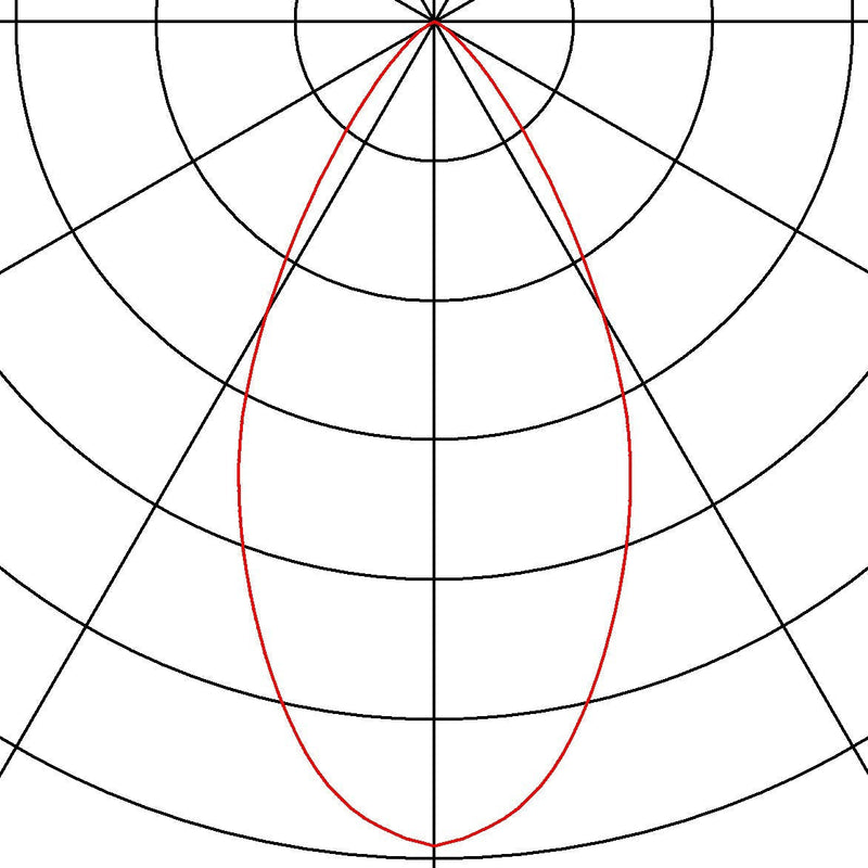 [Discontinued] DASAR Premium LED 150, inground fitting, round, 17W, 60°, 3000K